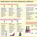 ПРОФИЛАКТИКА ЖЕСТОКОГО ОБРАЩЕНИЯ С ДЕТЬМИ