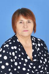 Педагогический состав